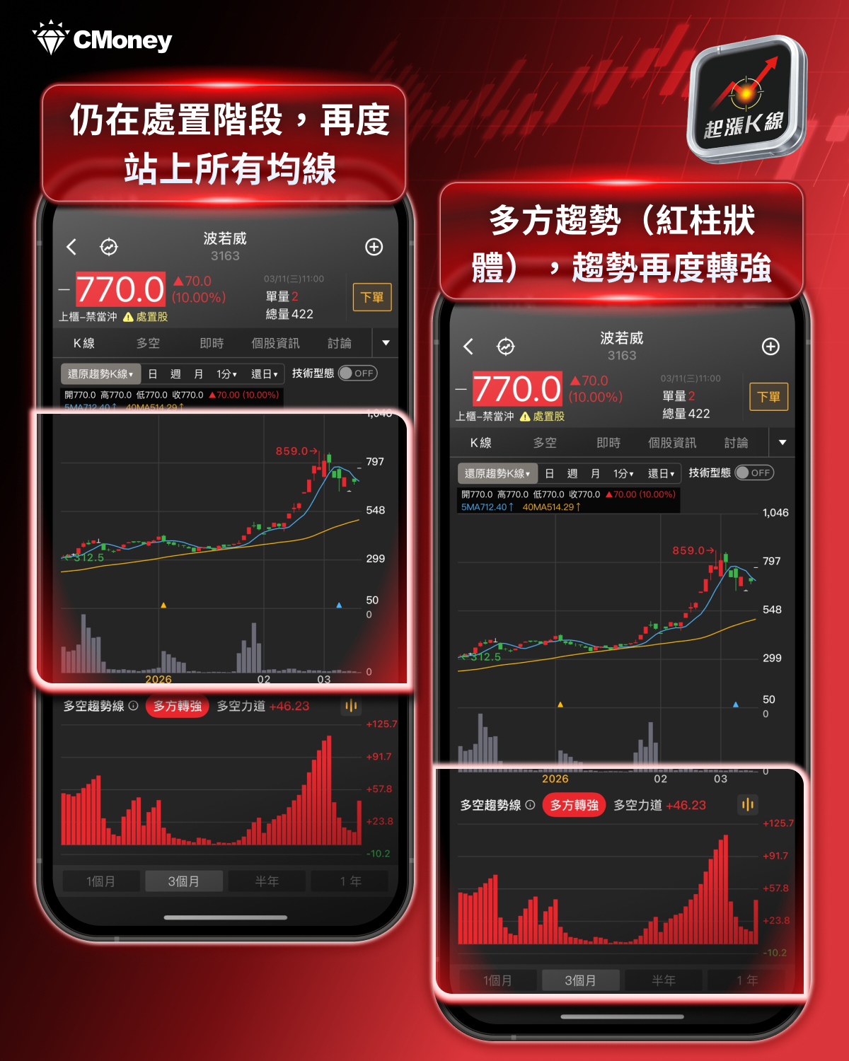 【最新消息】SpaceX IPO在即，「7檔概念股」搶先關注！