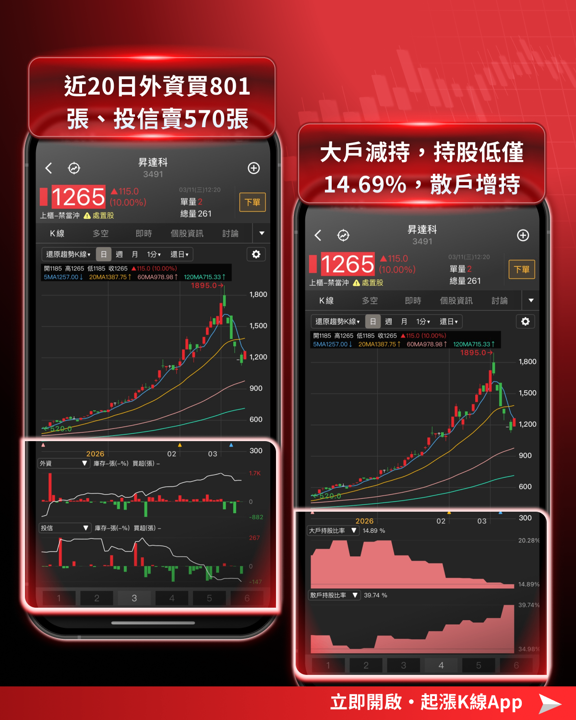 【最新消息】SpaceX IPO在即,「7檔概念股」搶先關注!