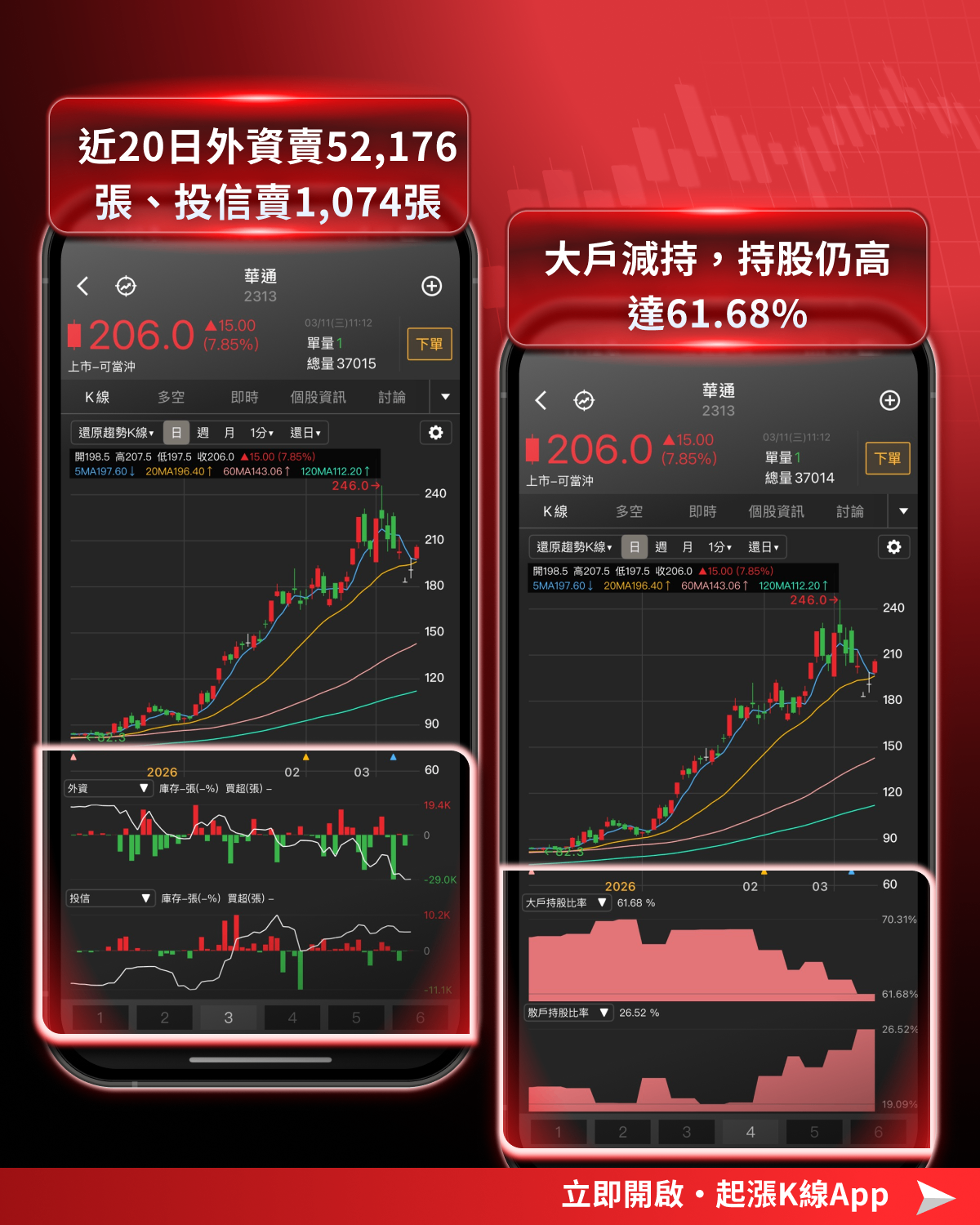 【最新消息】SpaceX IPO在即，「7檔概念股」搶先關注！