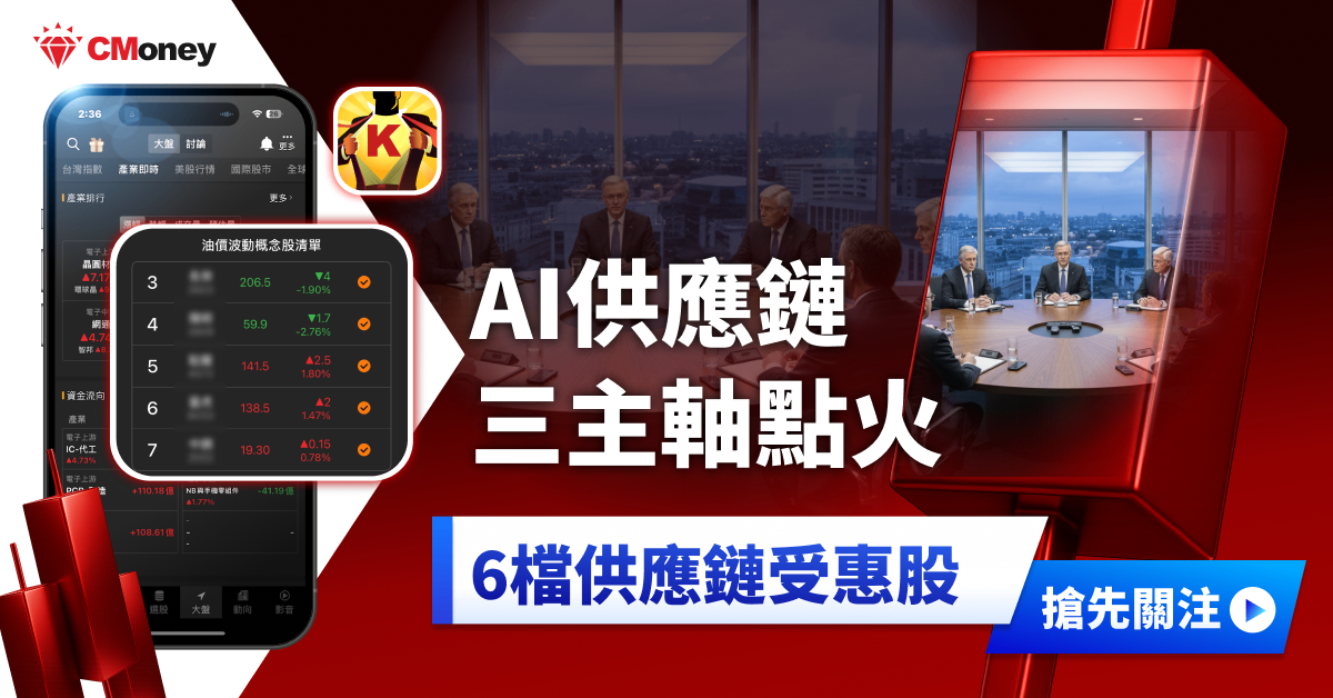 台股震盪後強彈1342點！AI供應鏈三大主軸再點火，6檔概念股搶先看！