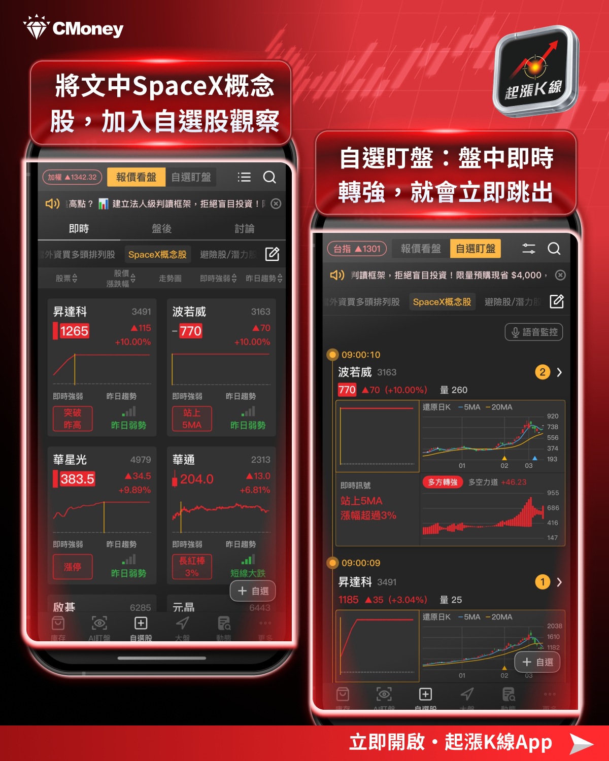 【最新消息】SpaceX IPO在即，「7檔概念股」搶先關注！