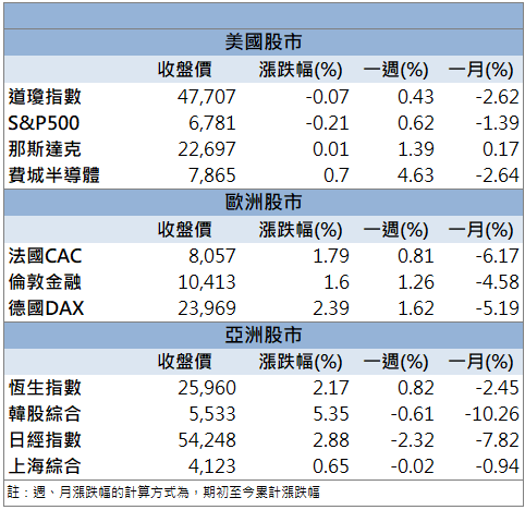 營收維持成長動能!廣穎(4973)飆9.88%強勢漲停!