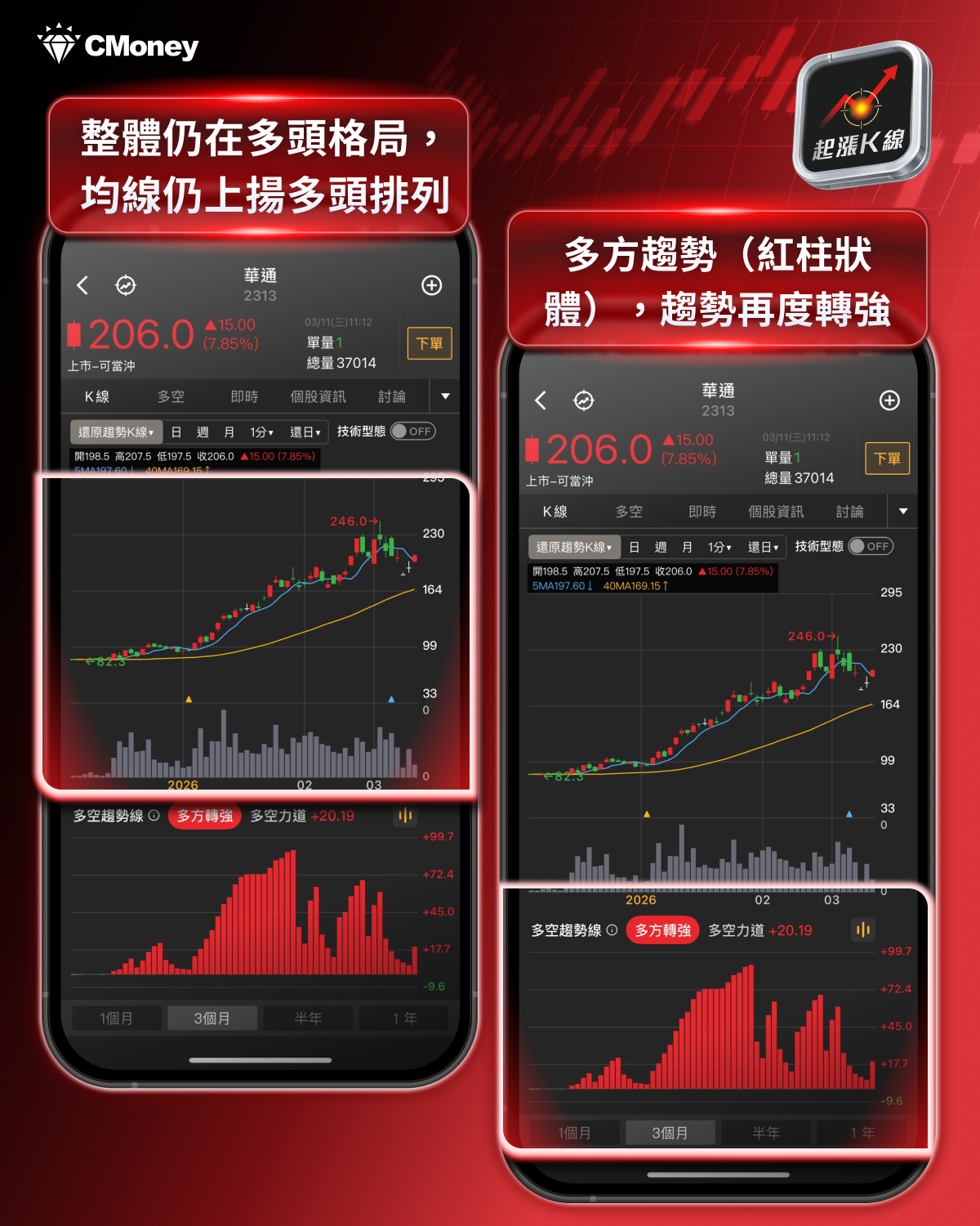 【最新消息】SpaceX IPO在即，「7檔概念股」搶先關注！