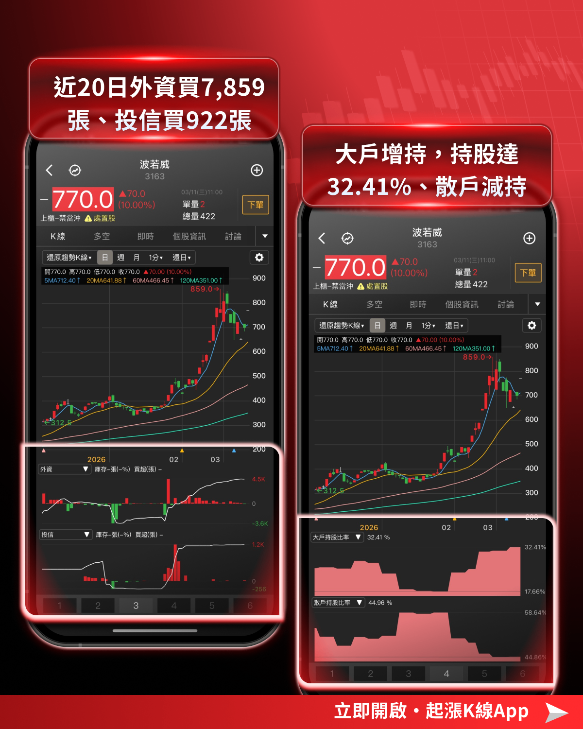 【最新消息】SpaceX IPO在即，「7檔概念股」搶先關注！