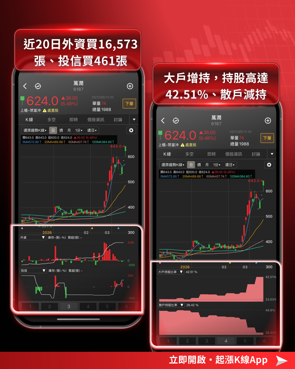 【最新消息】輝達GTC大會將至，「5大關注重點」搶先看！