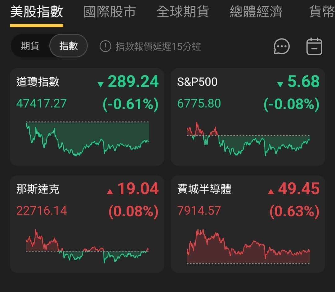 【匯金油整理】IRGC：「做好油價漲到200美元的準備！」