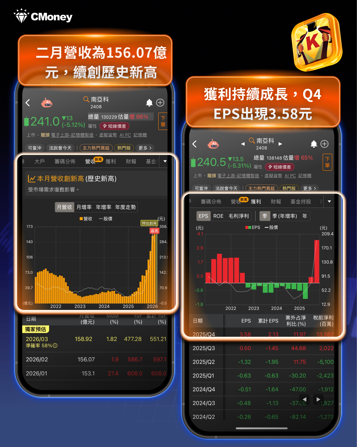 【最新消息】三星罷工風暴將至，「7檔記憶體概念股」有望受惠？