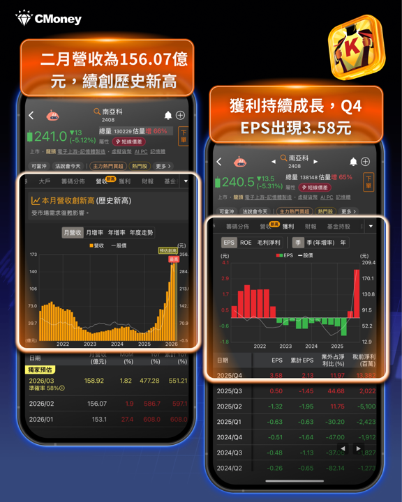 【最新消息】三星罷工風暴將至，「7檔記憶體概念股」有望受惠？