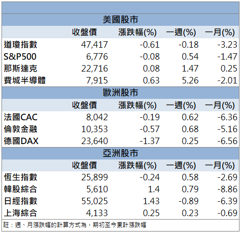 轉型題材發酵！誠美材(4960)股價亮燈漲停！