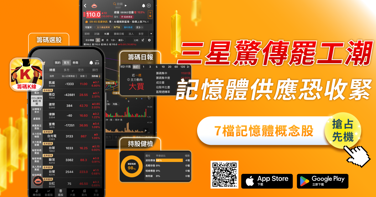 【最新消息】三星罷工風暴將至，「7檔記憶體概念股」有望受惠？