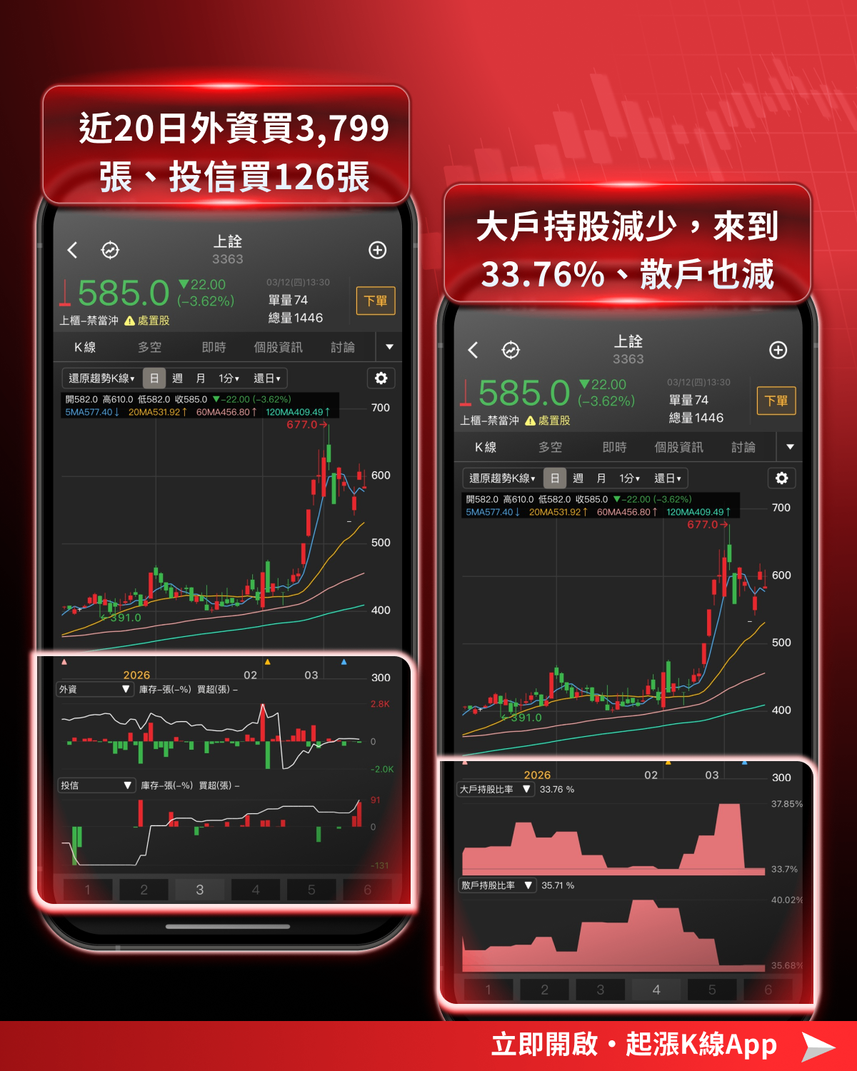 【最新消息】輝達GTC大會將至，「5大關注重點」搶先看！