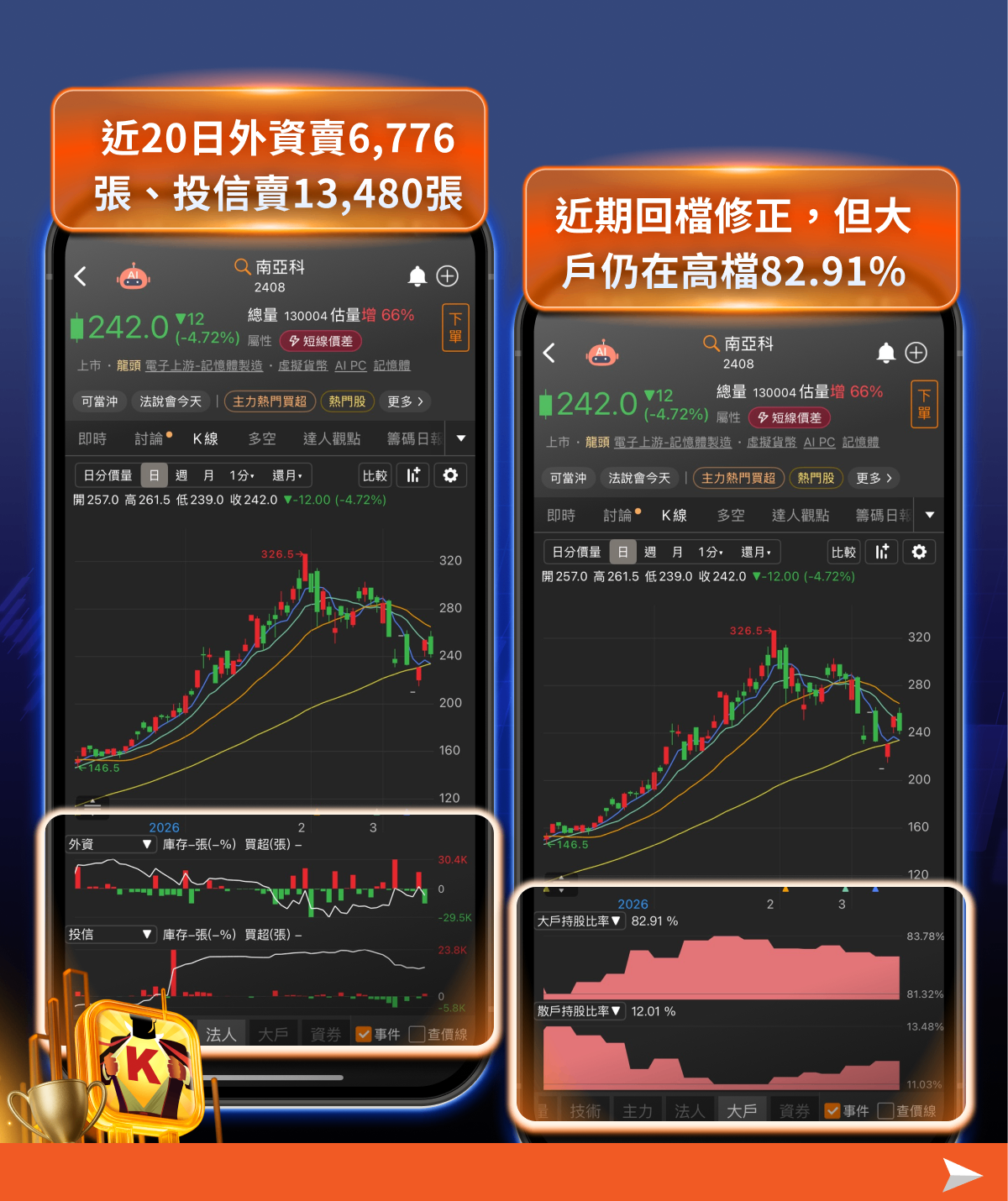 【最新消息】三星罷工風暴將至，「7檔記憶體概念股」有望受惠？