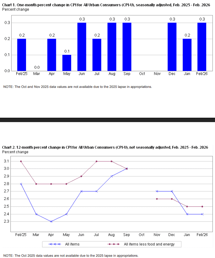 【匯金油整理】IRGC：「做好油價漲到200美元的準備！」