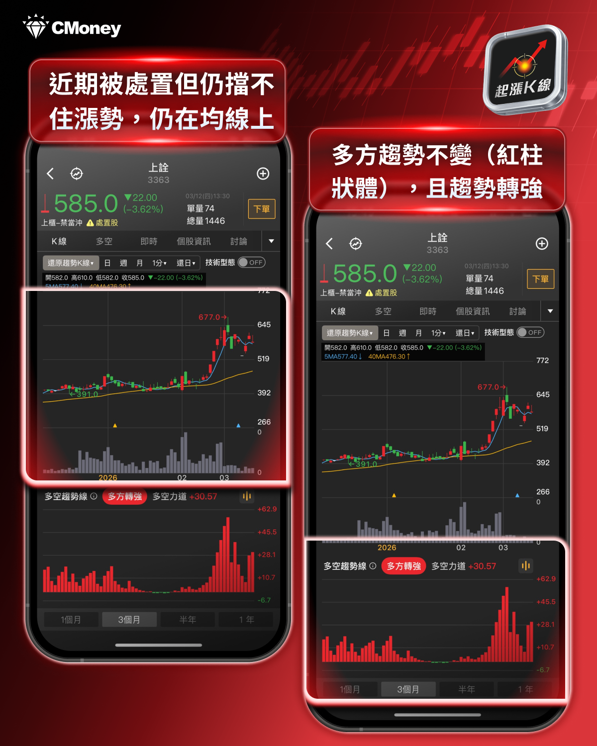 【最新消息】輝達GTC大會將至，「5大關注重點」搶先看！