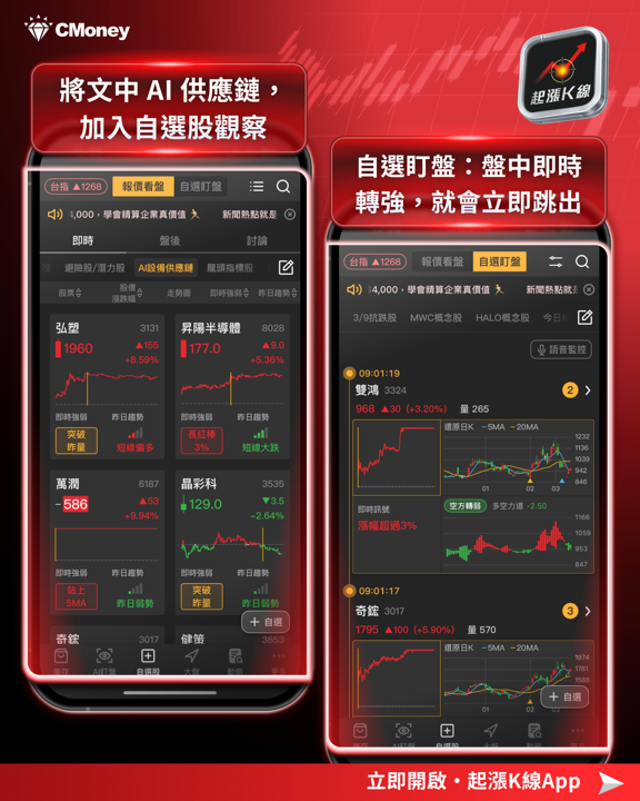 台積電 1.8兆裝潢大單流出!點名「2030在地化38%」目標,鎖定下波6檔設備真贏家!