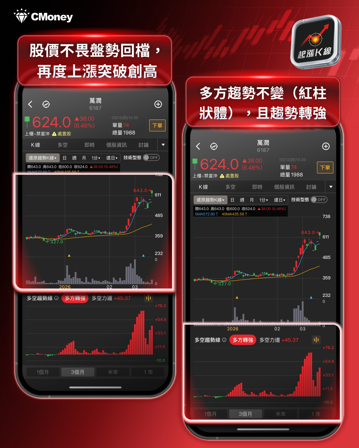 【最新消息】輝達GTC大會將至，「5大關注重點」搶先看！