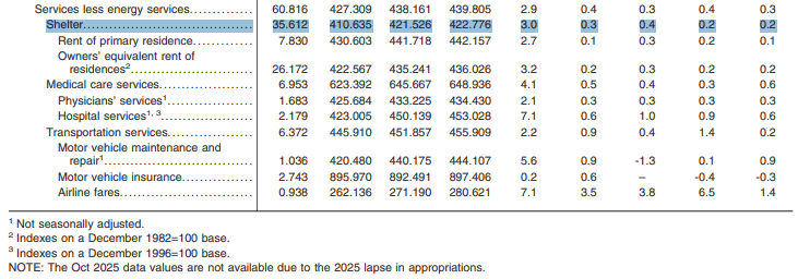 【匯金油整理】IRGC：「做好油價漲到200美元的準備！」