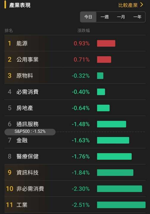 【匯金油整理】伊朗:「將持續封鎖霍爾木茲海峽!」