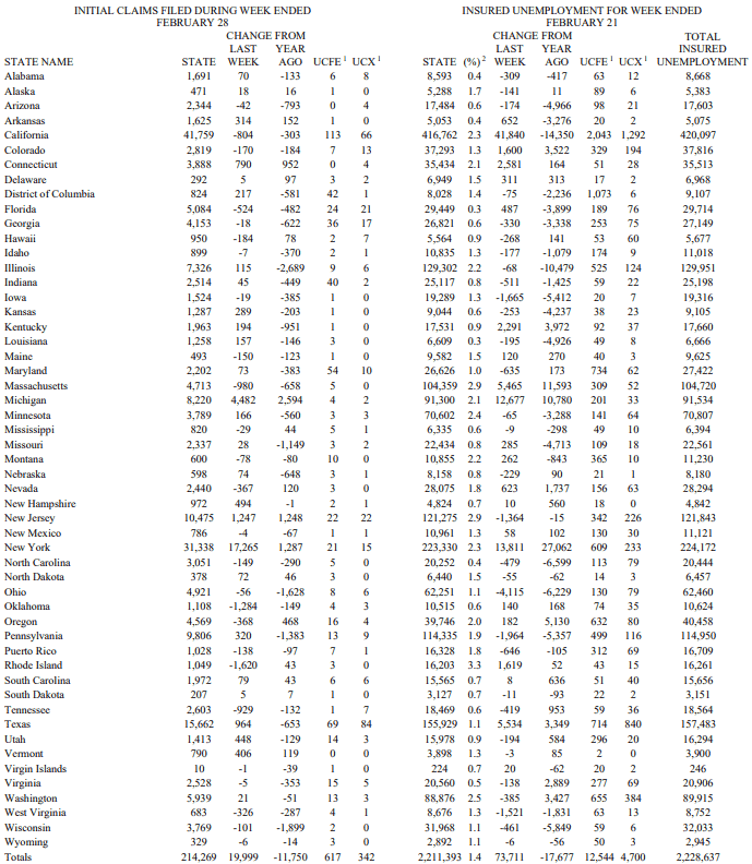【匯金油整理】伊朗：「將持續封鎖霍爾木茲海峽！」