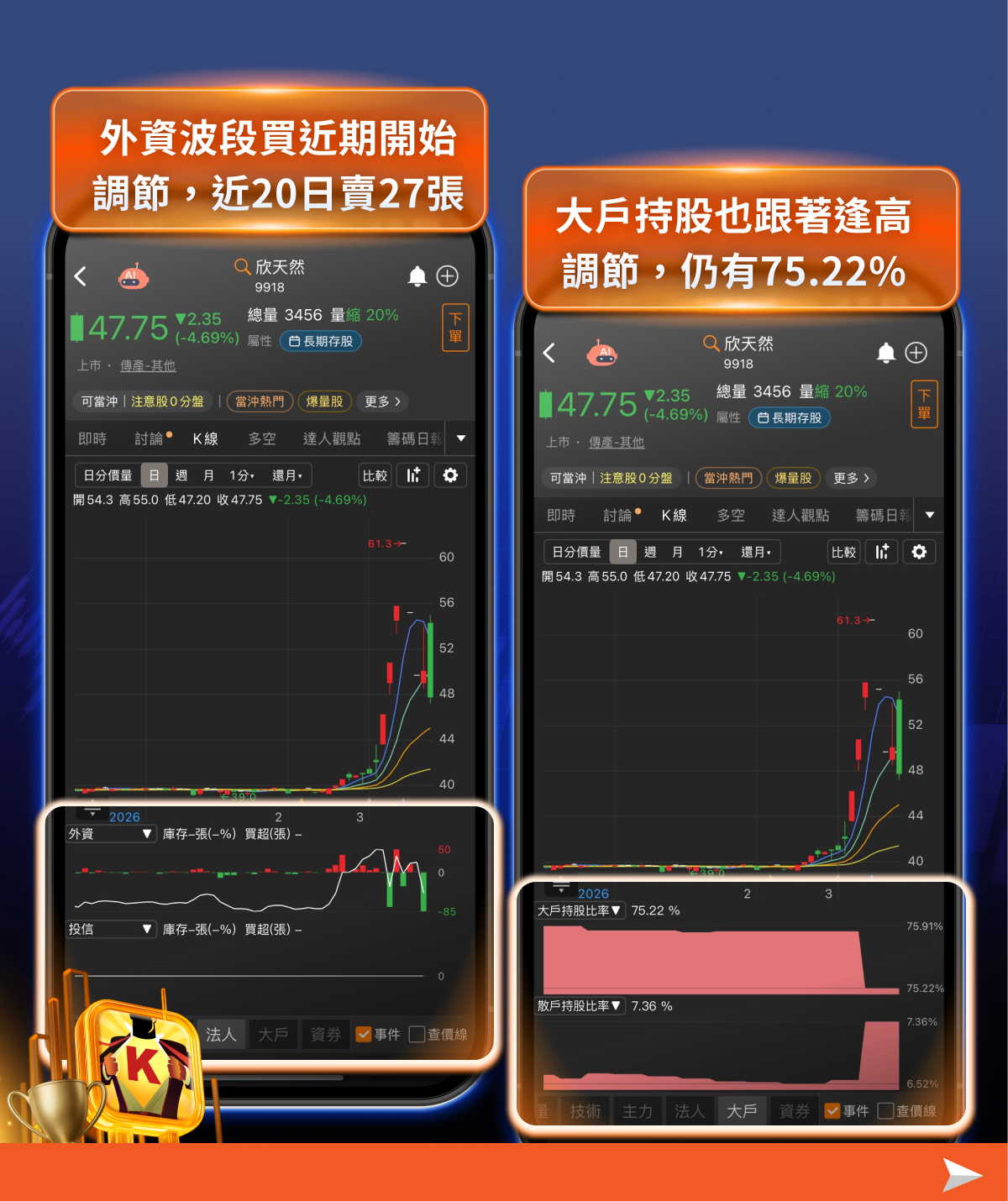 中東戰火衝擊LNG供應！能源價格飆升，9檔天然氣概念股受關注