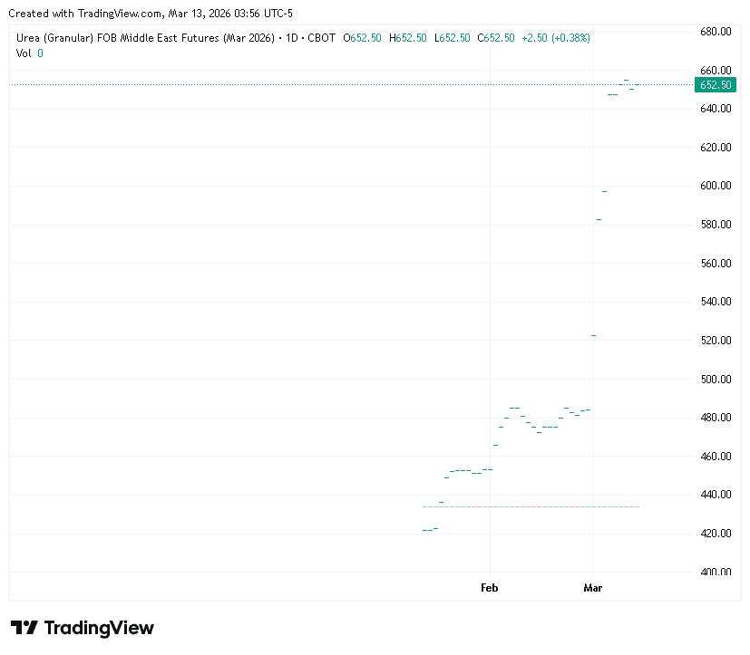 【匯金油整理】伊朗：「將持續封鎖霍爾木茲海峽！」