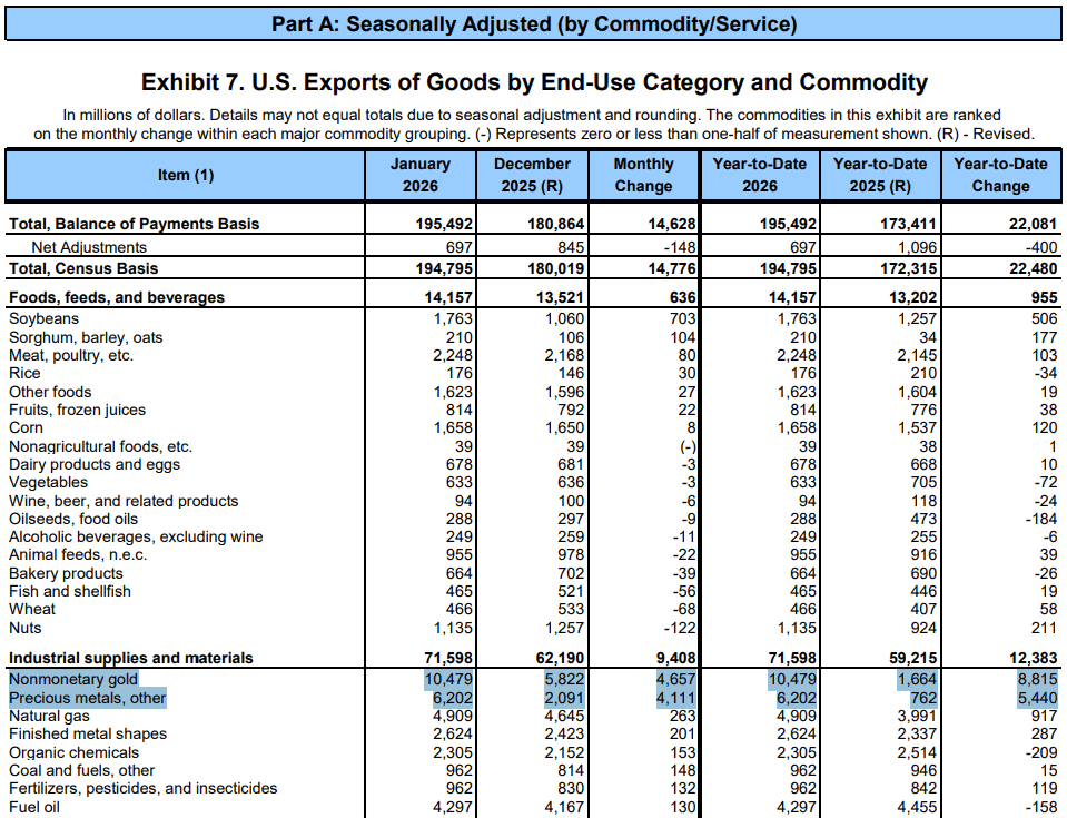 【匯金油整理】伊朗：「將持續封鎖霍爾木茲海峽！」