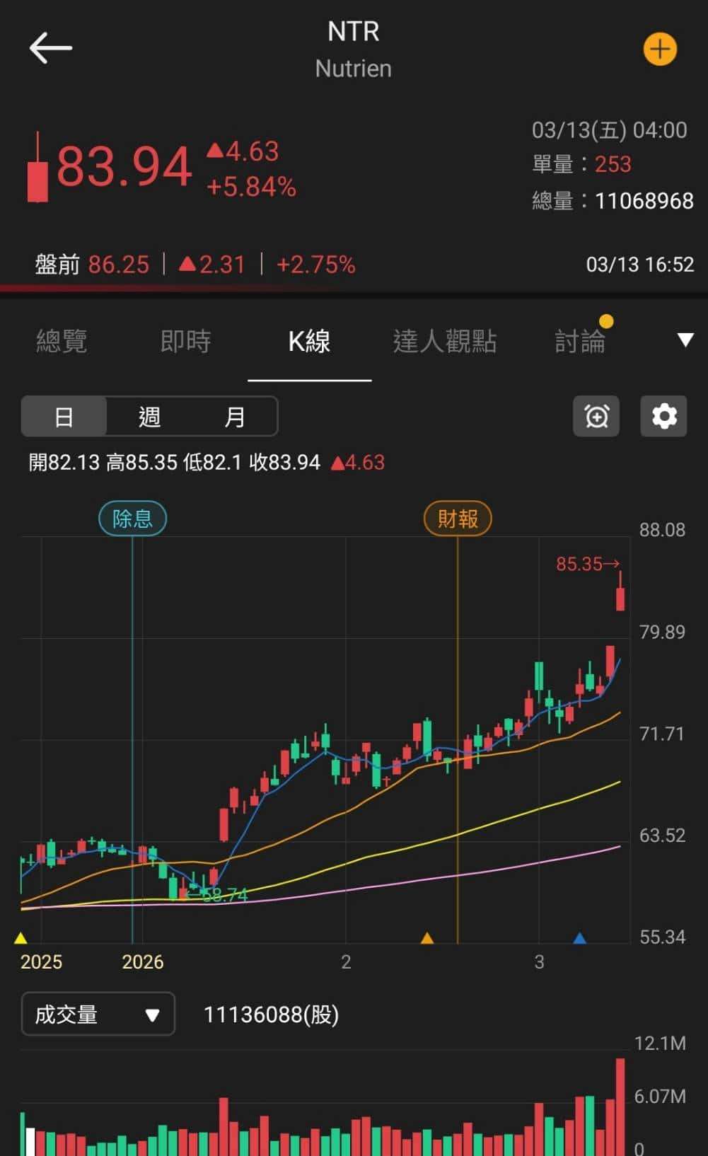 【匯金油整理】伊朗：「將持續封鎖霍爾木茲海峽！」