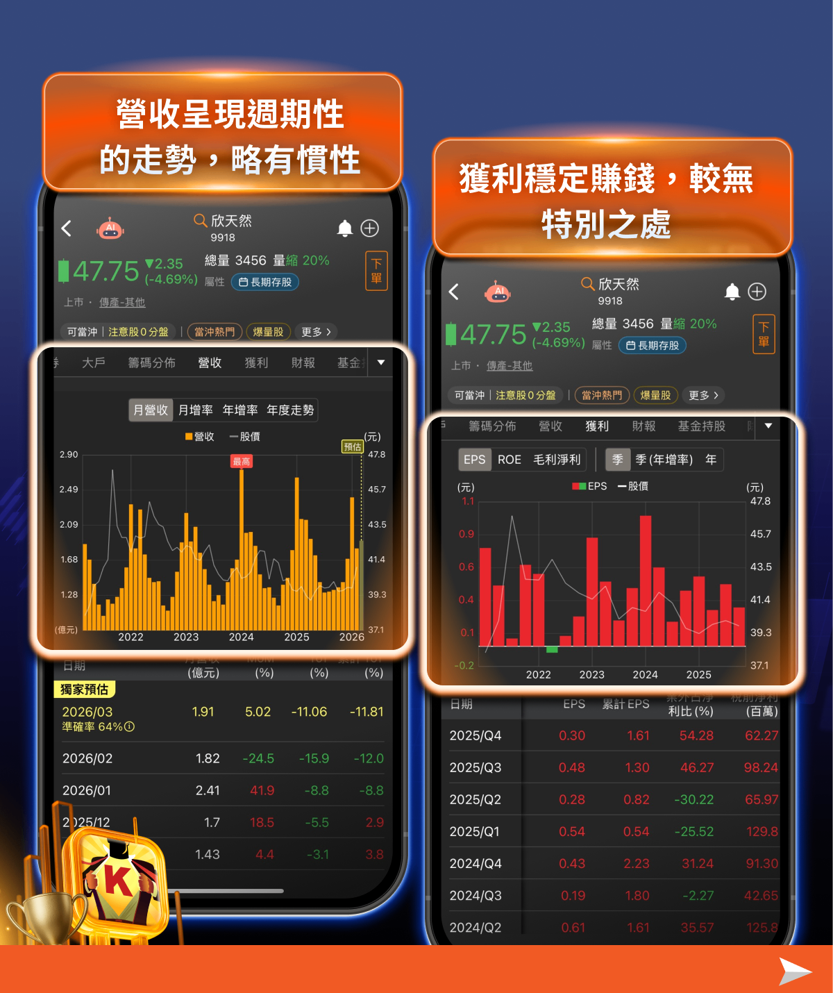 中東戰火衝擊LNG供應！能源價格飆升，9檔天然氣概念股受關注