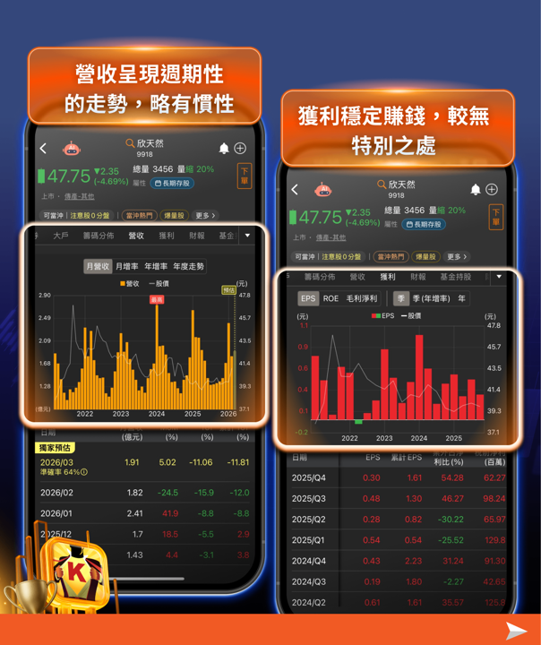 中東戰火衝擊LNG供應！能源價格飆升，9檔天然氣概念股受關注
