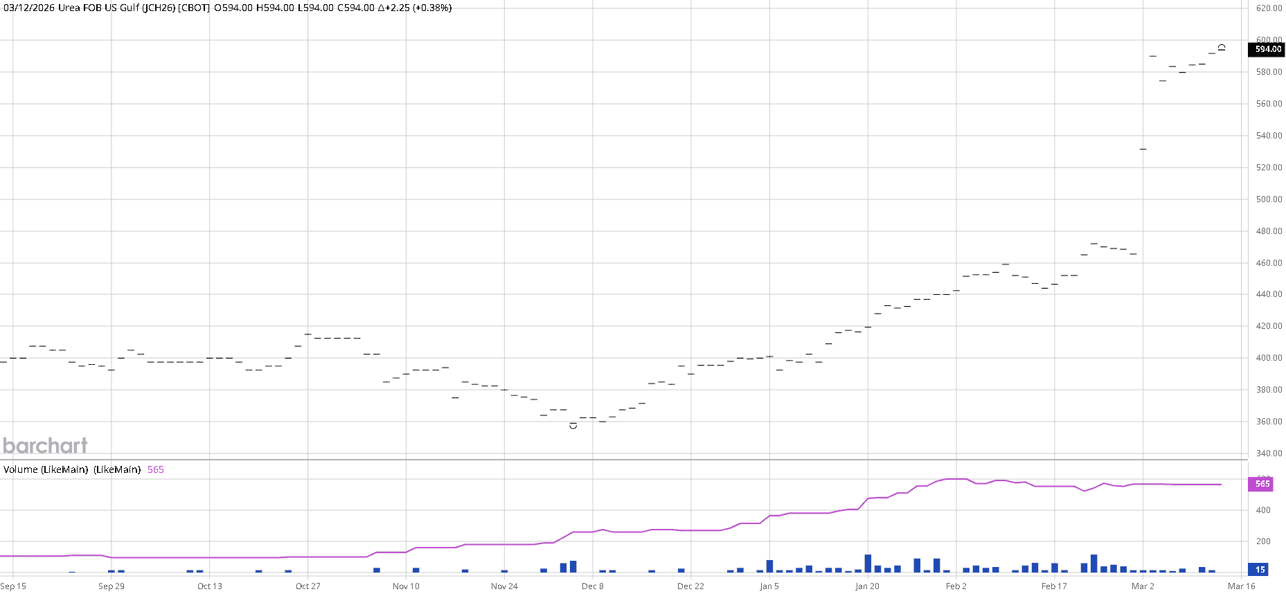 【匯金油整理】伊朗：「將持續封鎖霍爾木茲海峽！」