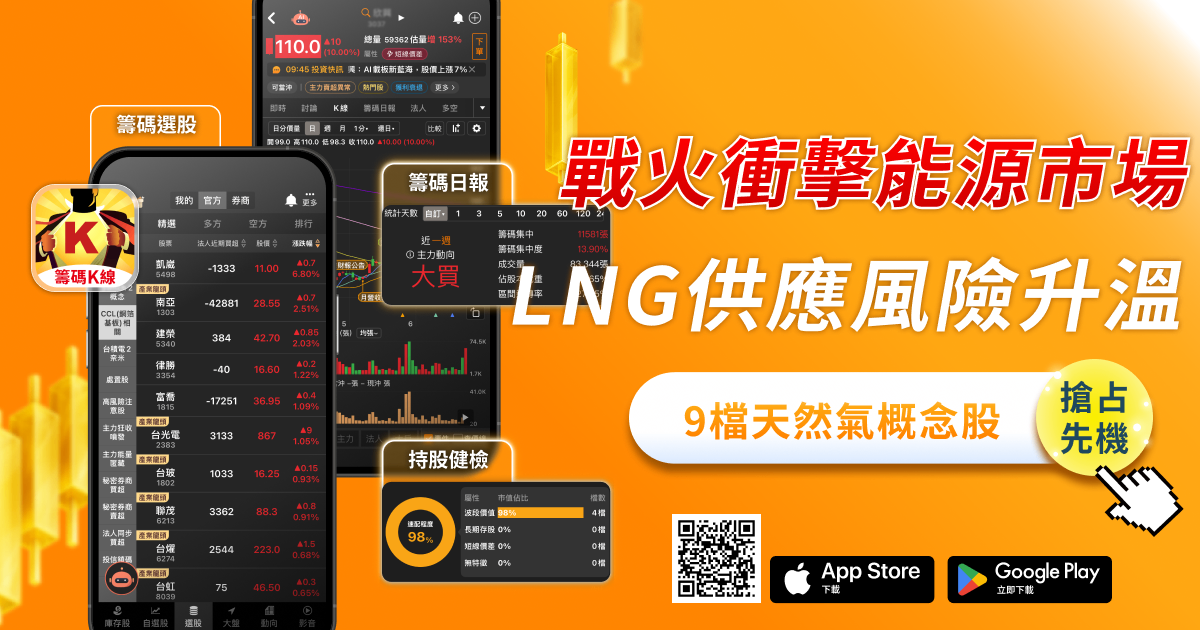 中東戰火衝擊LNG供應！能源價格飆升，9檔天然氣概念股受關注