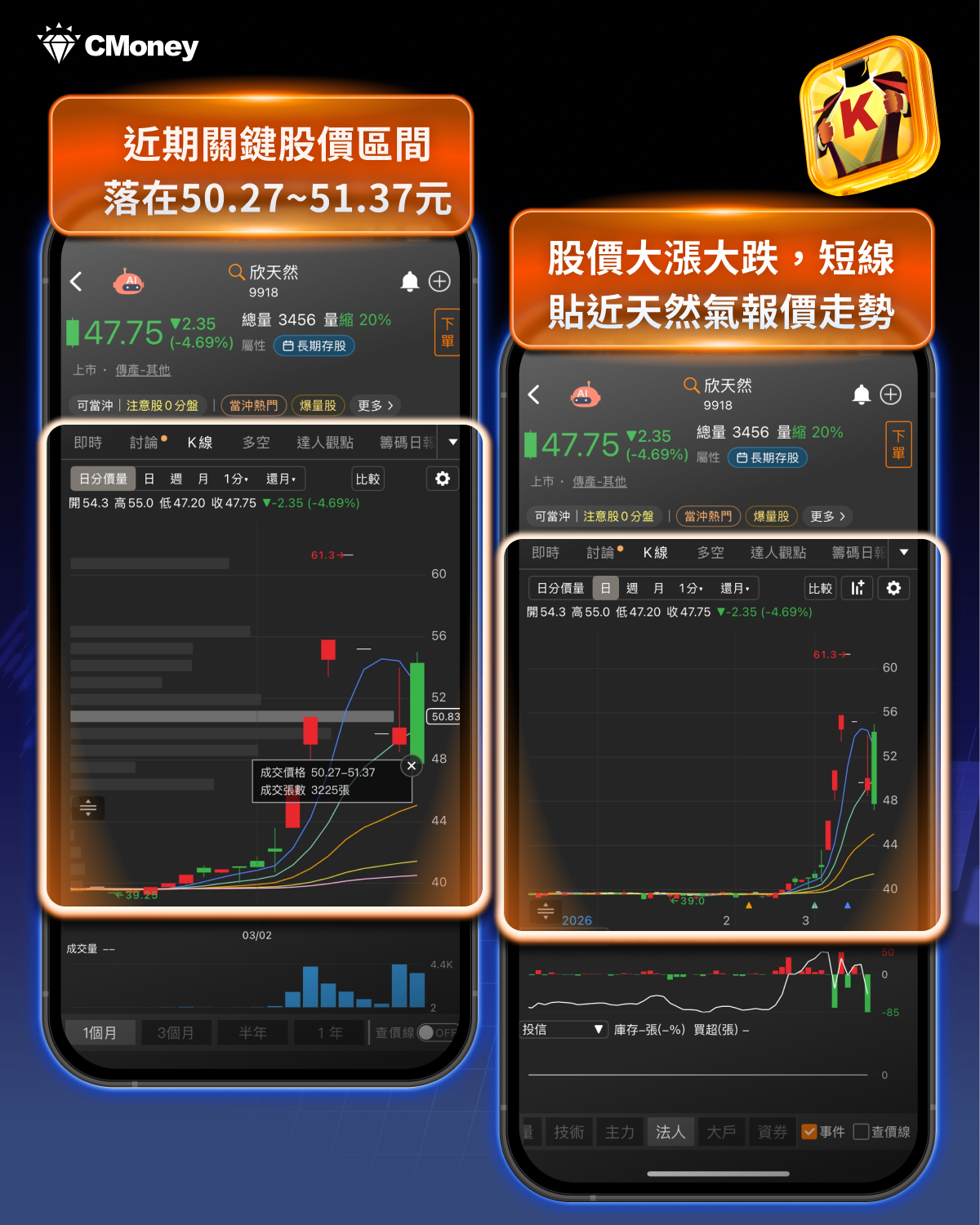 中東戰火衝擊LNG供應！能源價格飆升，9檔天然氣概念股受關注