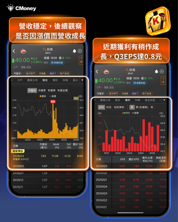 中東戰火衝擊LNG供應！能源價格飆升，9檔天然氣概念股受關注