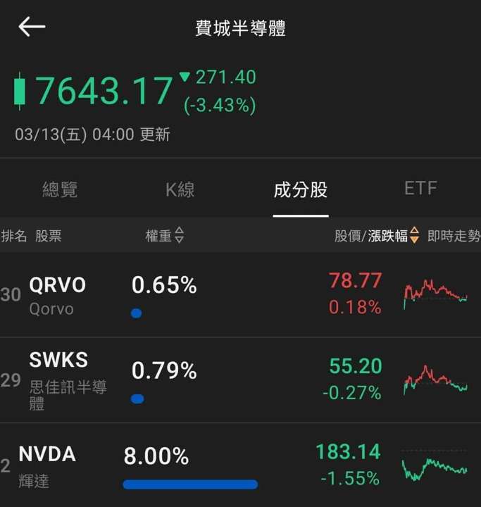 【匯金油整理】伊朗:「將持續封鎖霍爾木茲海峽!」