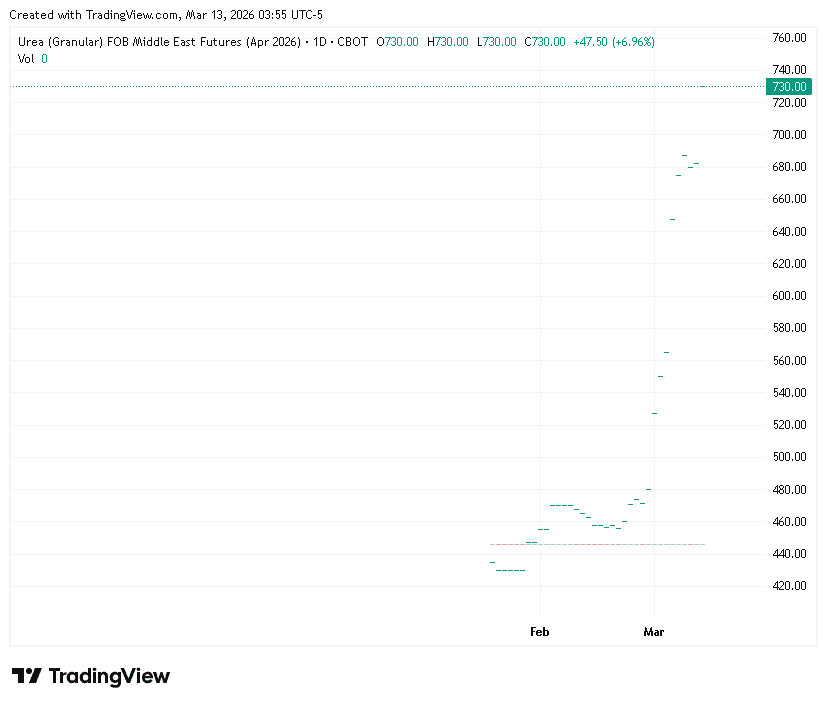 【匯金油整理】伊朗：「將持續封鎖霍爾木茲海峽！」