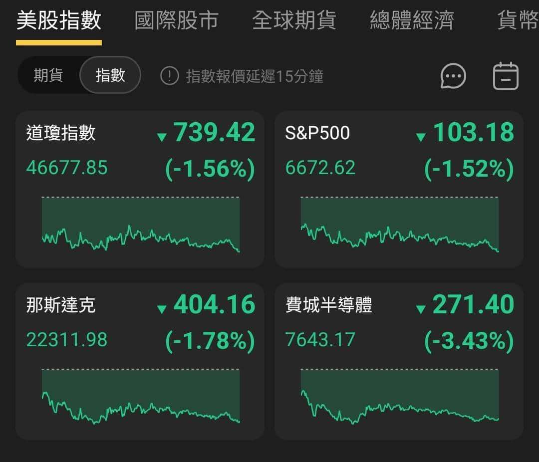 【匯金油整理】伊朗：「將持續封鎖霍爾木茲海峽！」