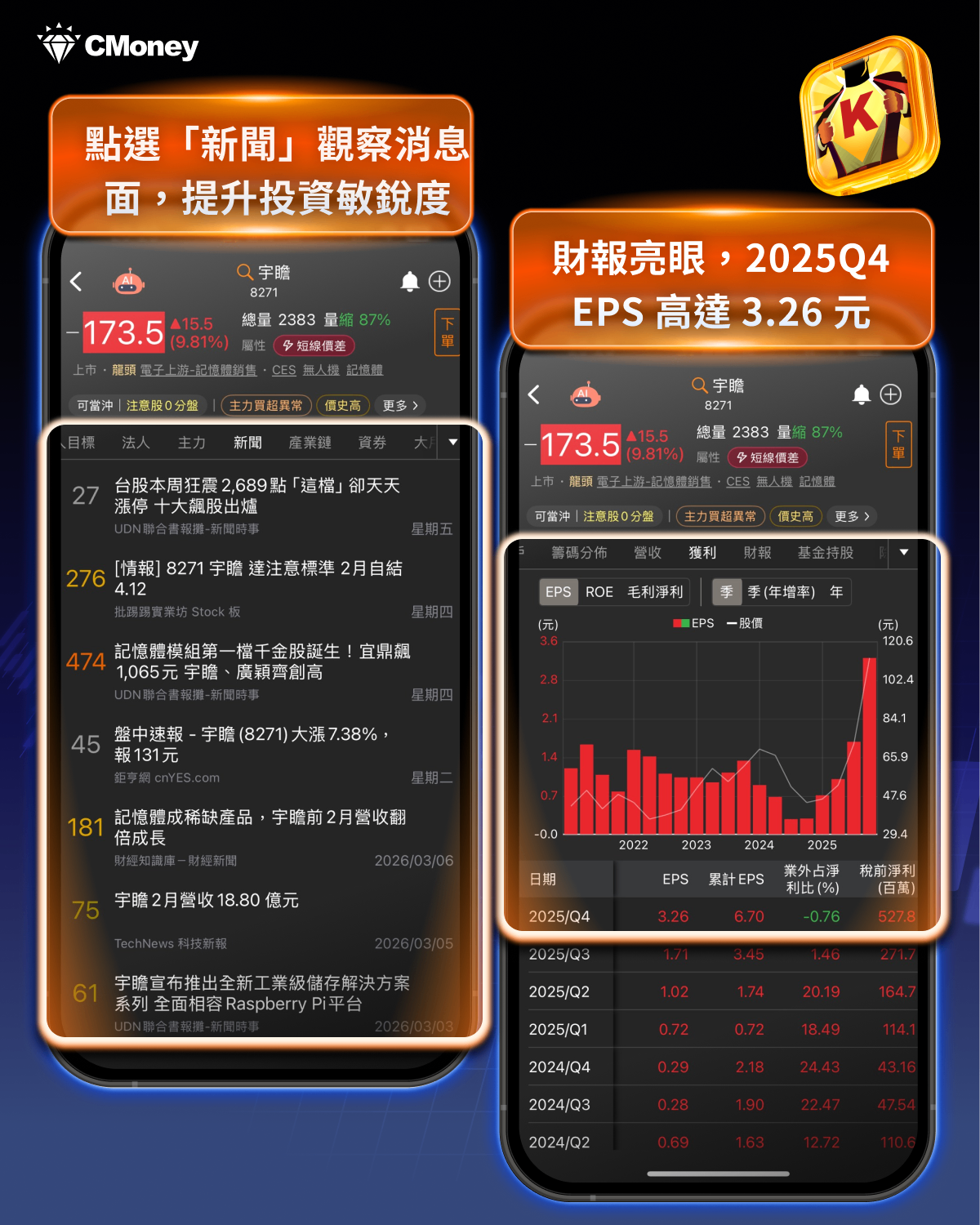 台股千點震盪重返月線，資金卡位三大族群