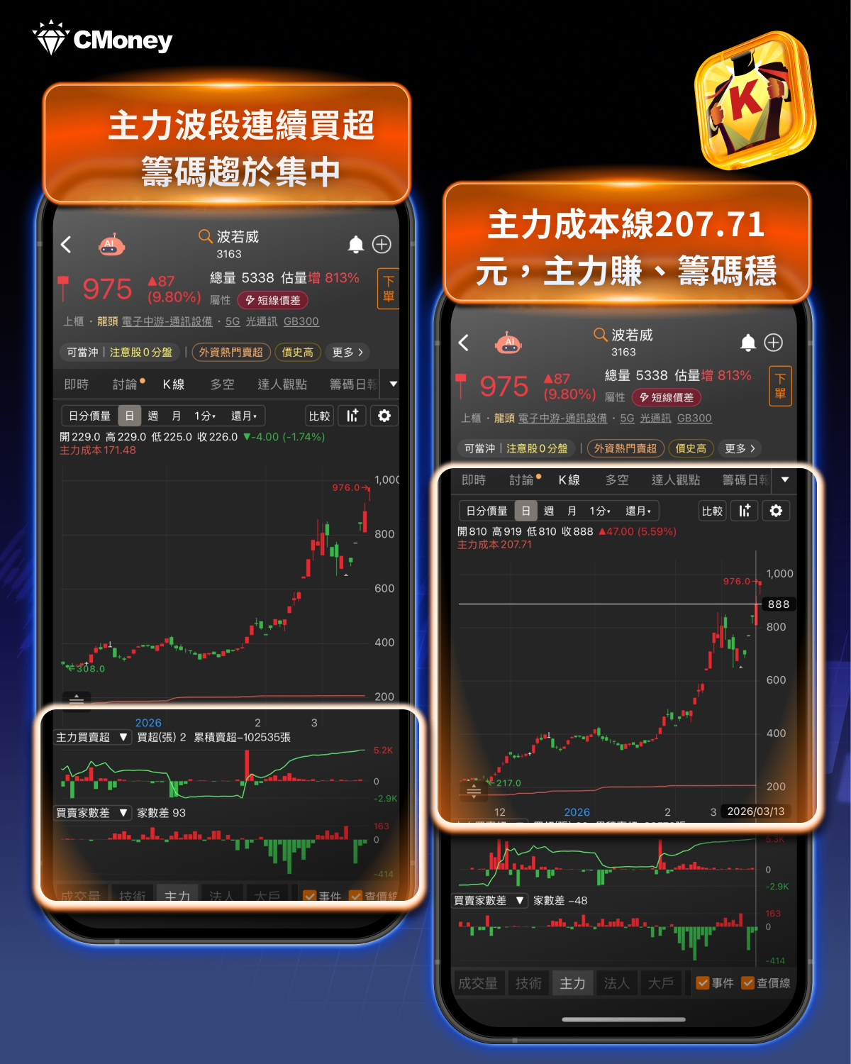 【搶先關注】輝達GTC揭AI新趨勢,「7檔概念股」強勢出列!