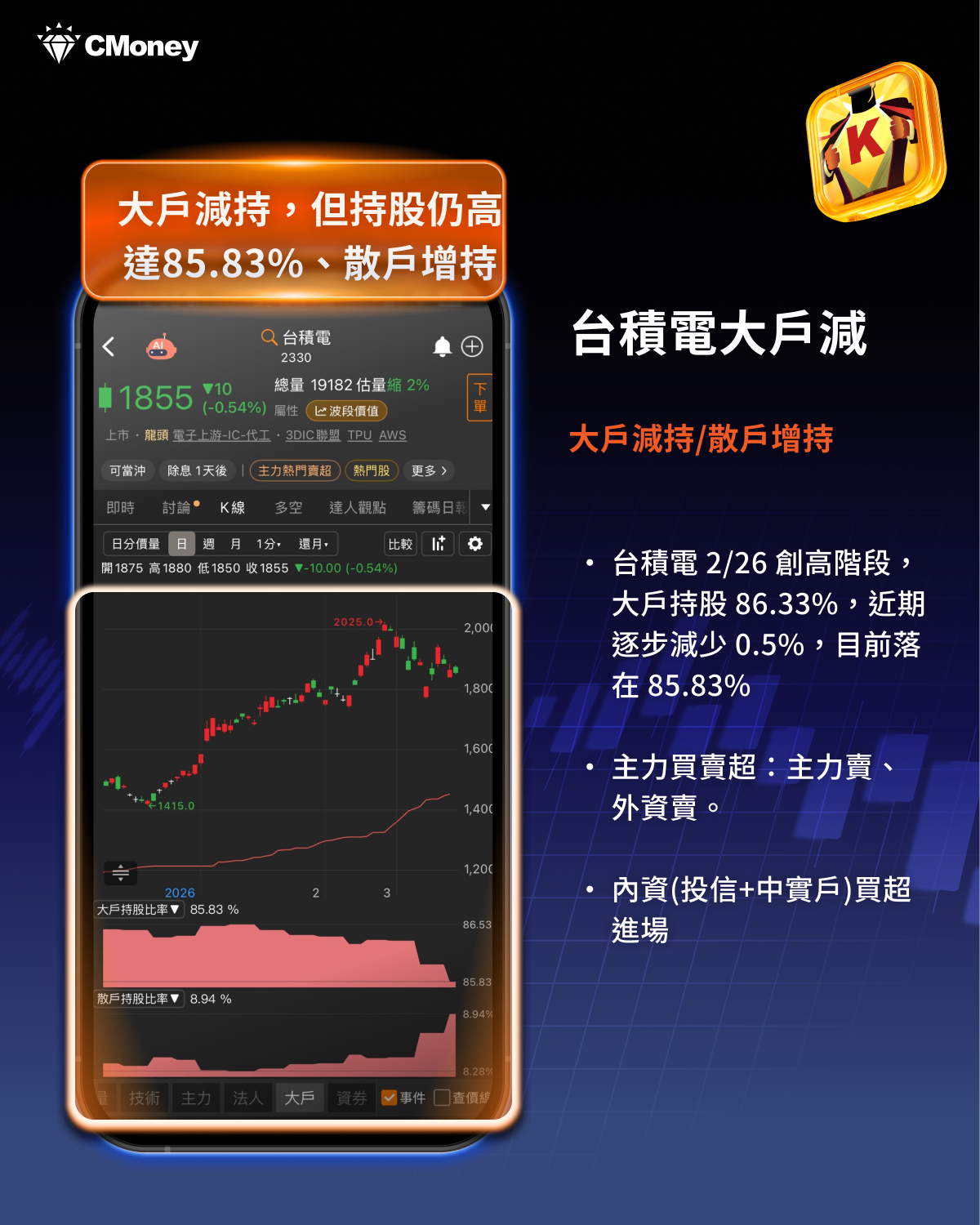 【最新消息】輝達GTC點火AI供應鏈！台積電資金動向浮現？