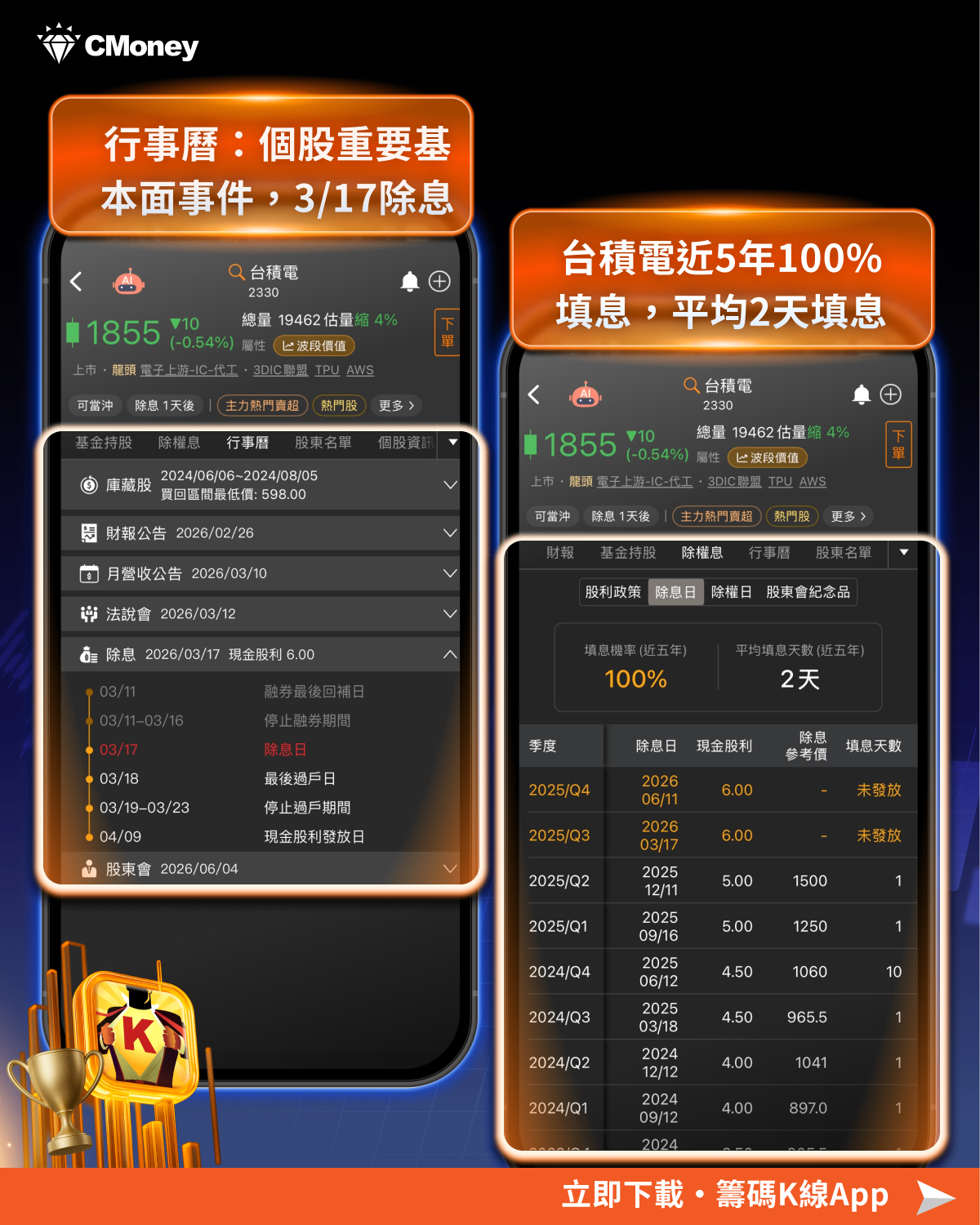 【最新消息】輝達GTC點火AI供應鏈！台積電資金動向浮現？