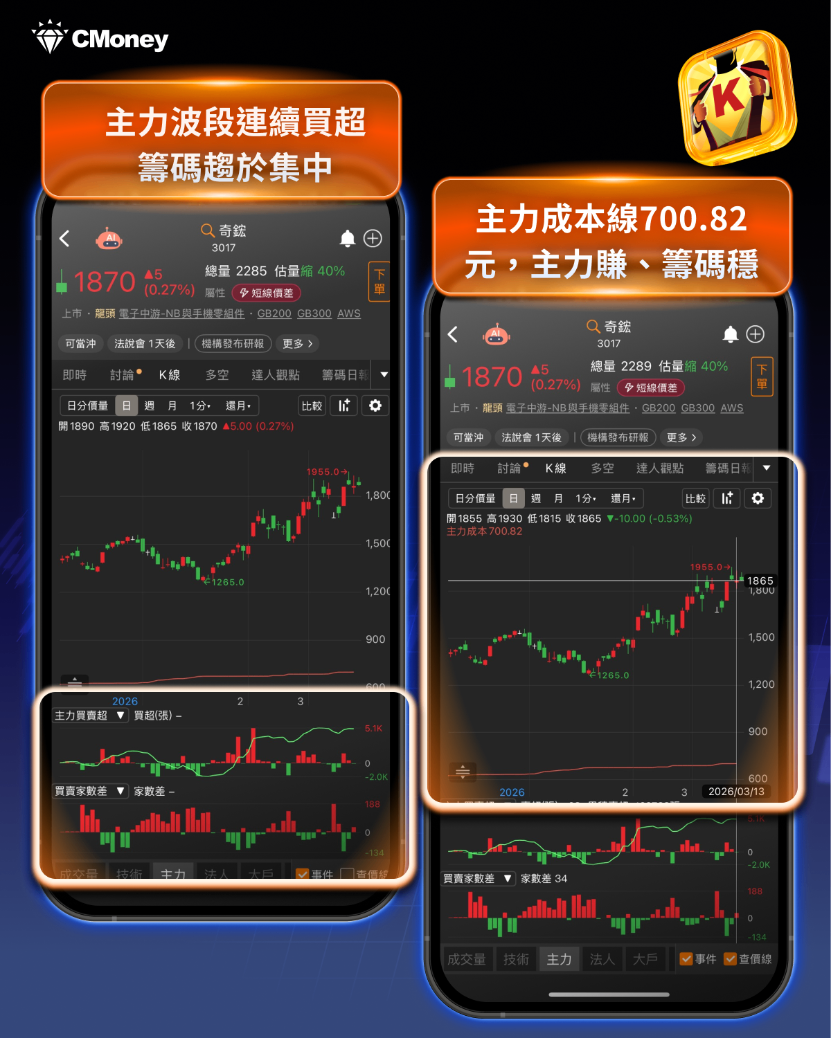 【搶先關注】輝達GTC揭AI新趨勢,「7檔概念股」強勢出列!