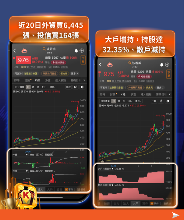 【搶先關注】輝達GTC揭AI新趨勢，「7檔概念股」強勢出列！