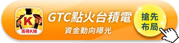 【最新消息】輝達GTC點火AI供應鏈！台積電資金動向浮現？