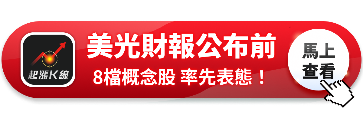【最新消息】美光財報即將公布，「8檔概念股」強勢上攻！