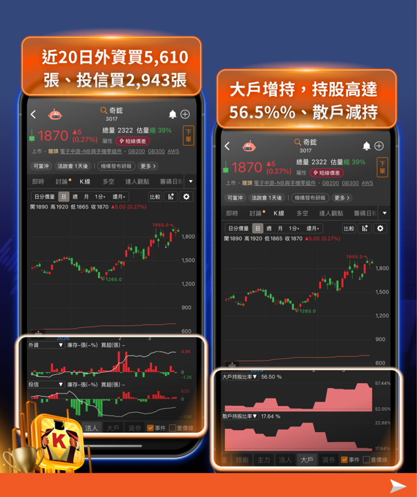 【搶先關注】輝達GTC揭AI新趨勢，「7檔概念股」強勢出列！