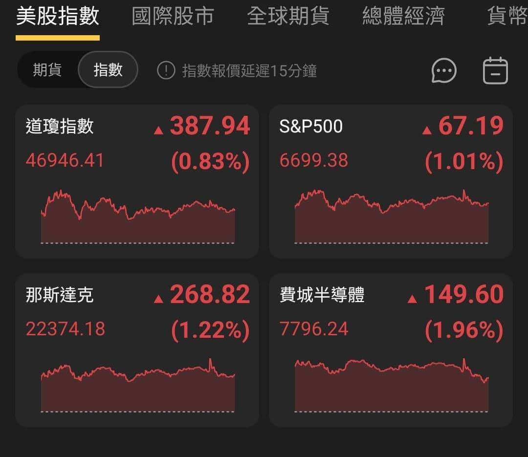 【匯金油整理】IEA：「庫存仍多，必要時可採更多措施！」