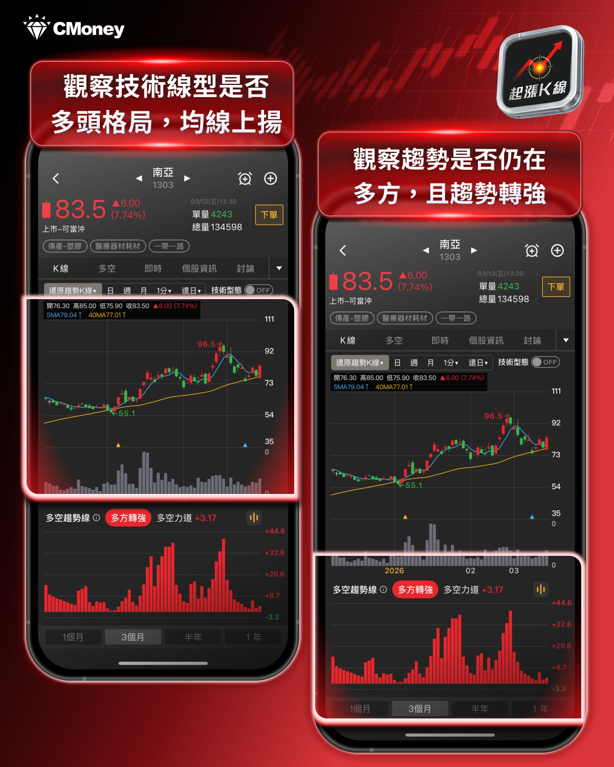 【最新消息】國際油價突破百元，「8檔概念股」卻有望受惠？