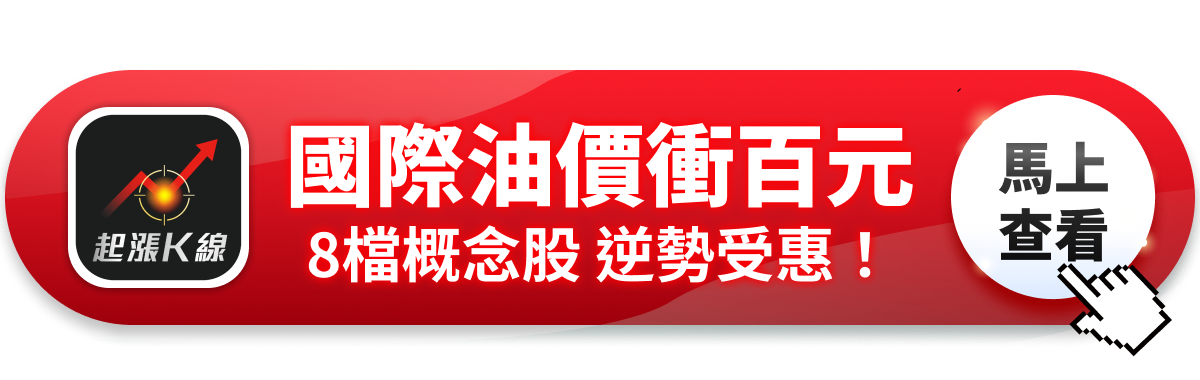 【最新消息】國際油價突破百元，「8檔概念股」卻有望受惠？