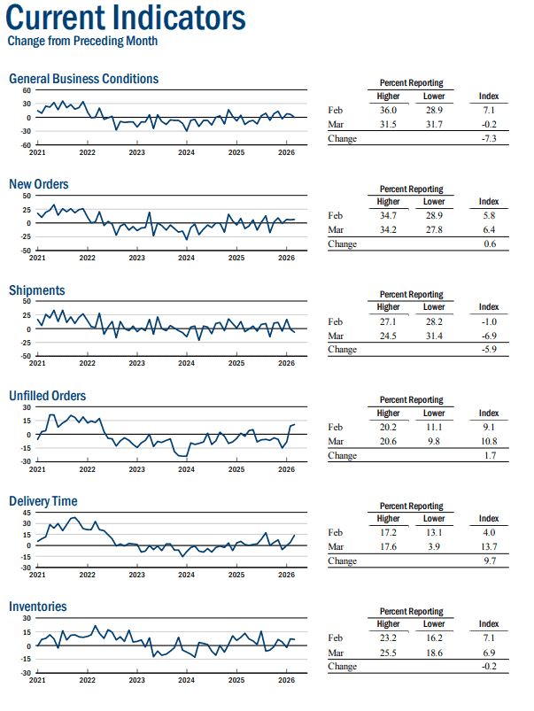 【匯金油整理】IEA：「庫存仍多，必要時可採更多措施！」