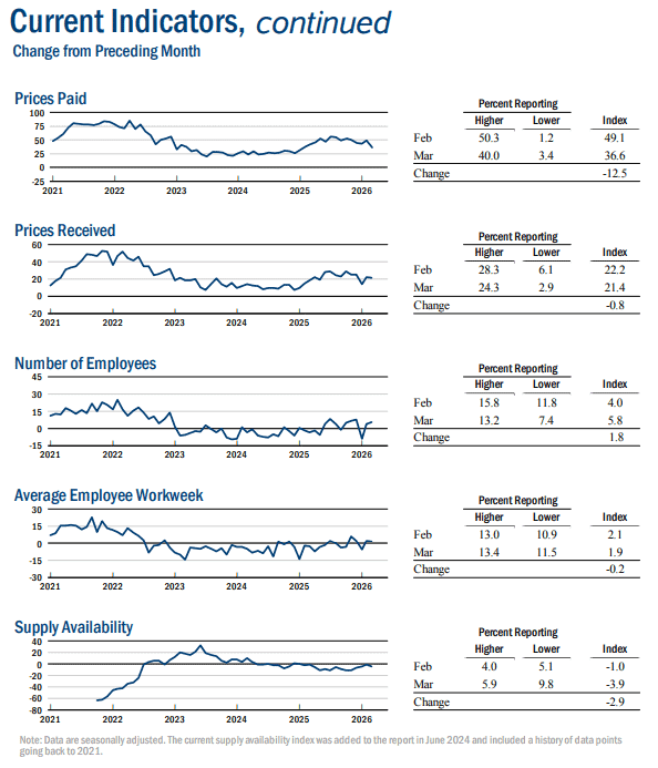 【匯金油整理】IEA：「庫存仍多，必要時可採更多措施！」